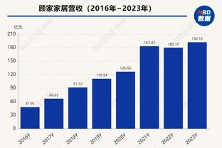 凯尔特人连续4场比赛至少投进20记三分 NBA历史首队