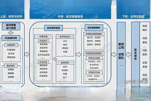 雷竞技电竞预测截图2